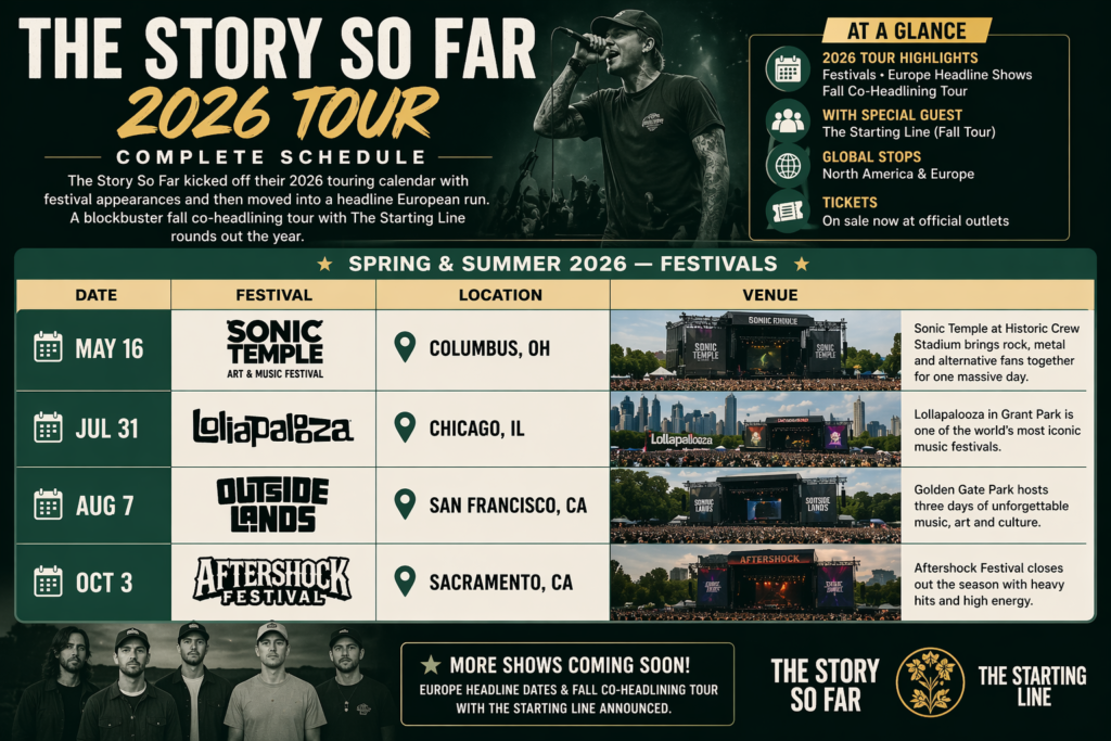 the story so far venu
